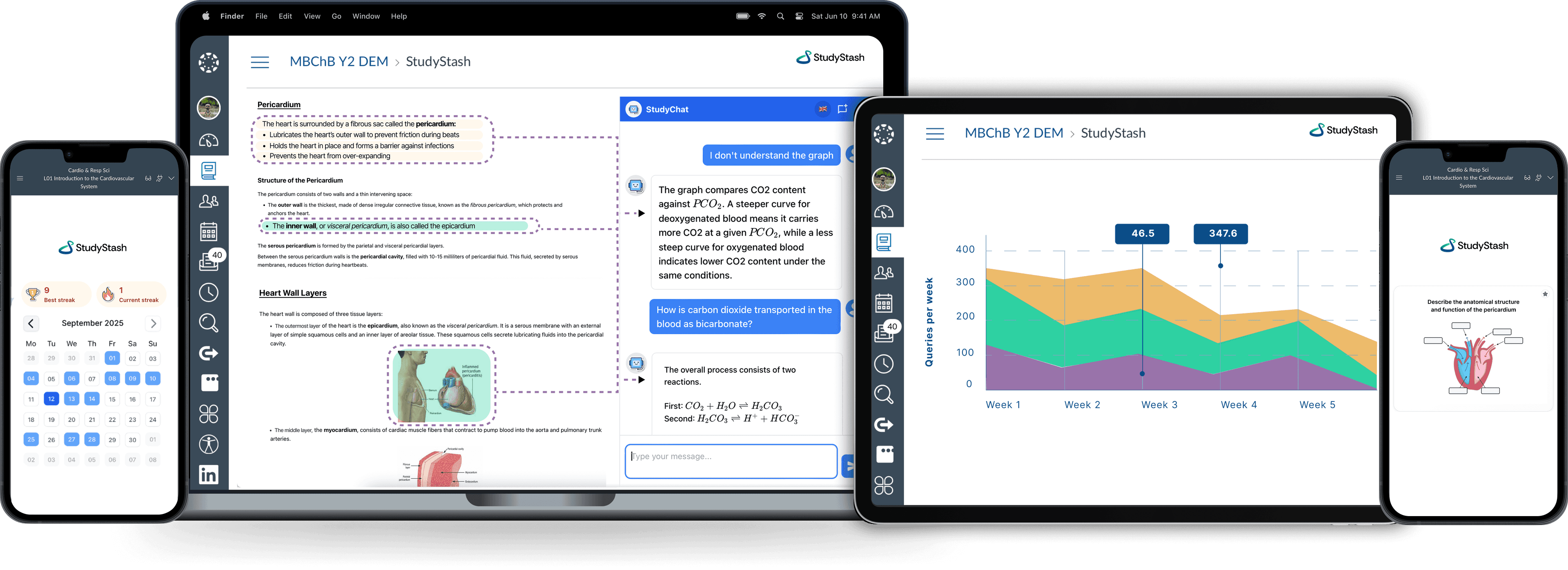 StudyStash shown across laptop, tablet, and phone screens